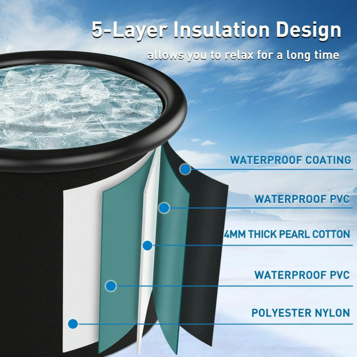 110-Gallon Oval Portable Ice Bath Tub with Cover & Storage Bag — product view 7