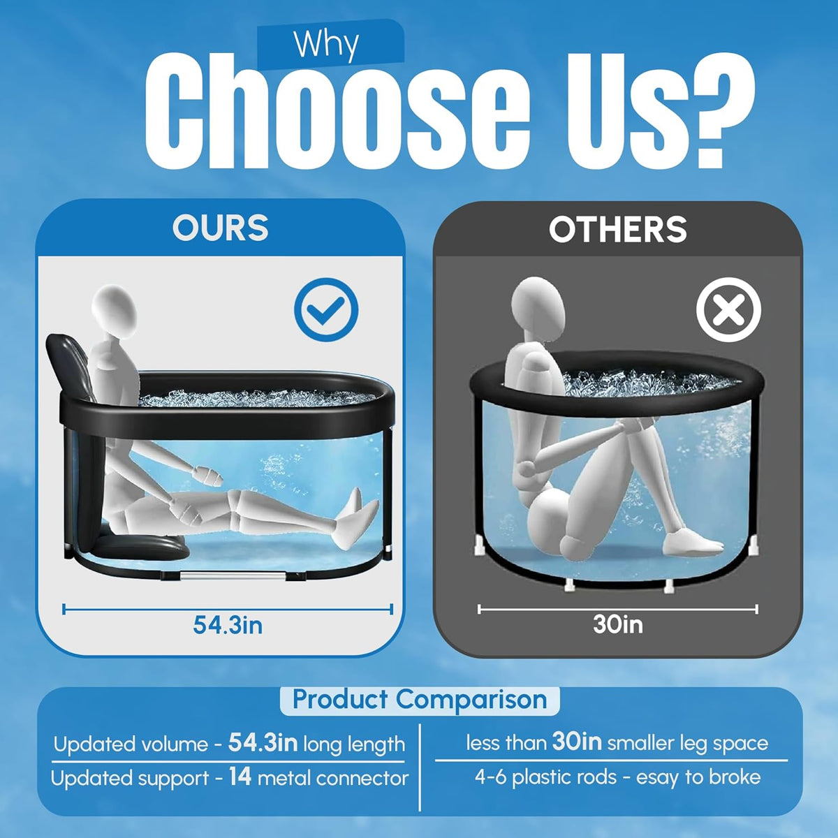 Icy Plunge XXL Oval Cold Plunge Tub, 140+ Gallon, product view 7