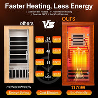 Full Spectrum Infrared Sauna with Red Light Therapy – Canadian Hemlock — product view 10