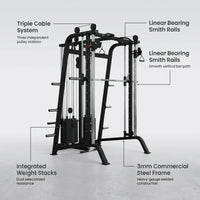 Bodyfit Relentless Trainer Smith Machine with Cable Systems — infographic