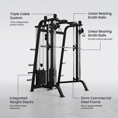 Smith Machine Built for Complete Training, Triple Cable System, 176lb Weight Stacks, Commercial Steel