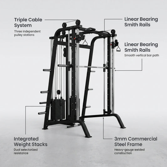Bodyfit Relentless Trainer Smith Machine with Cable Systems — infographic