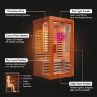 CedarLuma Full Spectrum Infrared Sauna with Red Light Therapy — How It Works