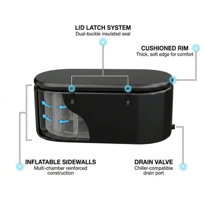 Icebound XL Inflatable Cold Plunge Tub – 150 Gallon — How It Works